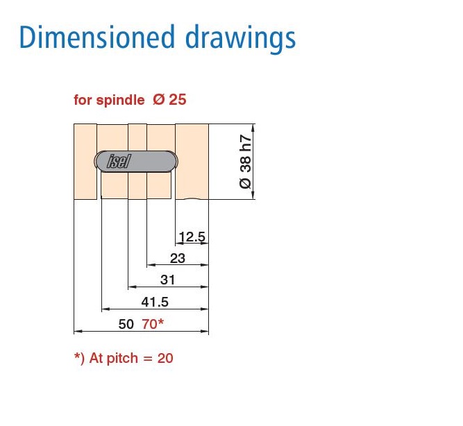Series KM 25 mm Diameter Ball Nut Dimension Drawing